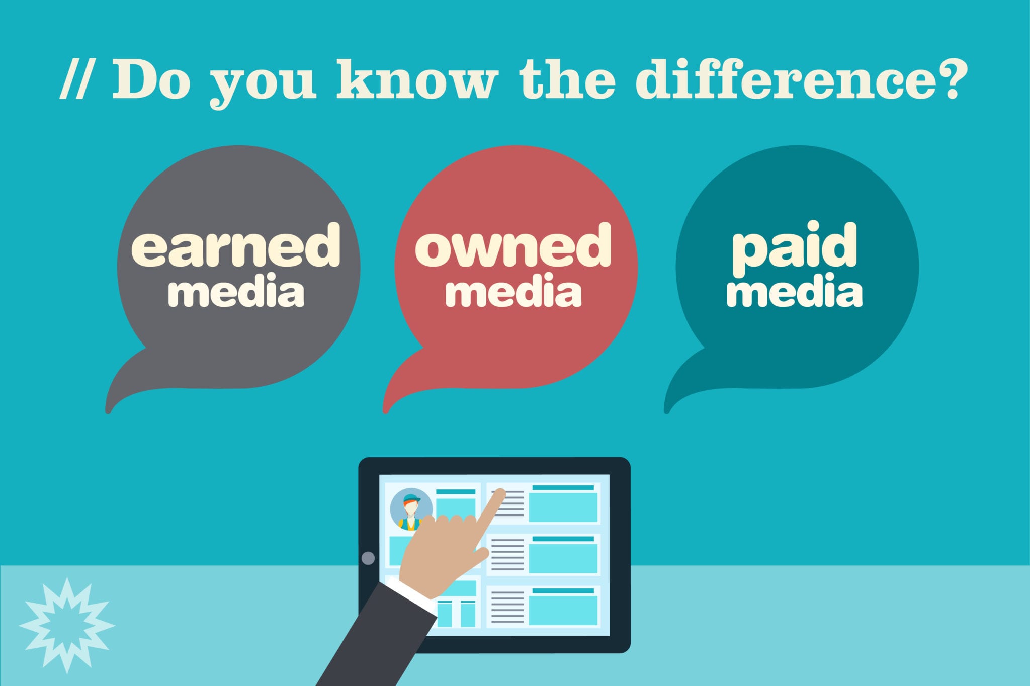 earned, owned, or paid media