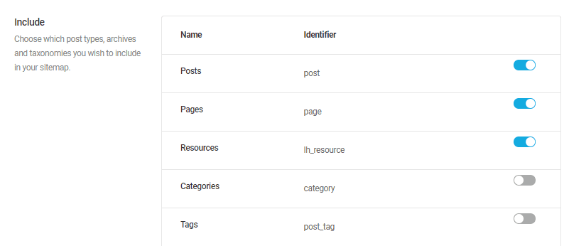 sitemap post exclusions