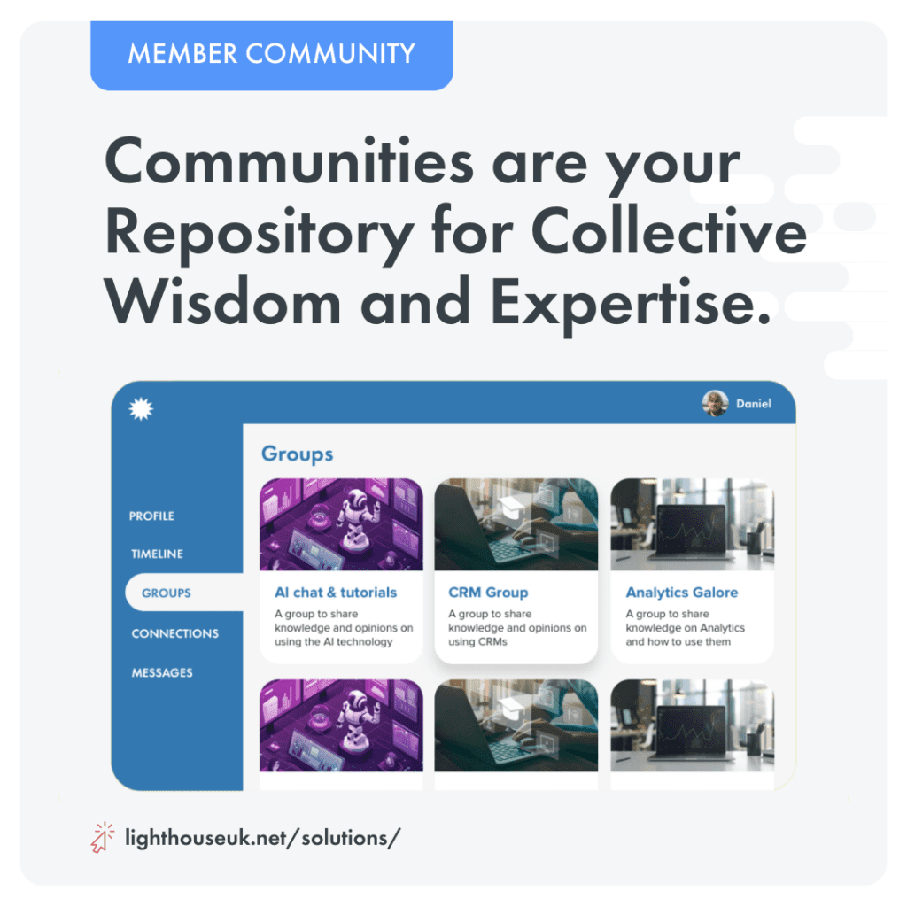 Member communities