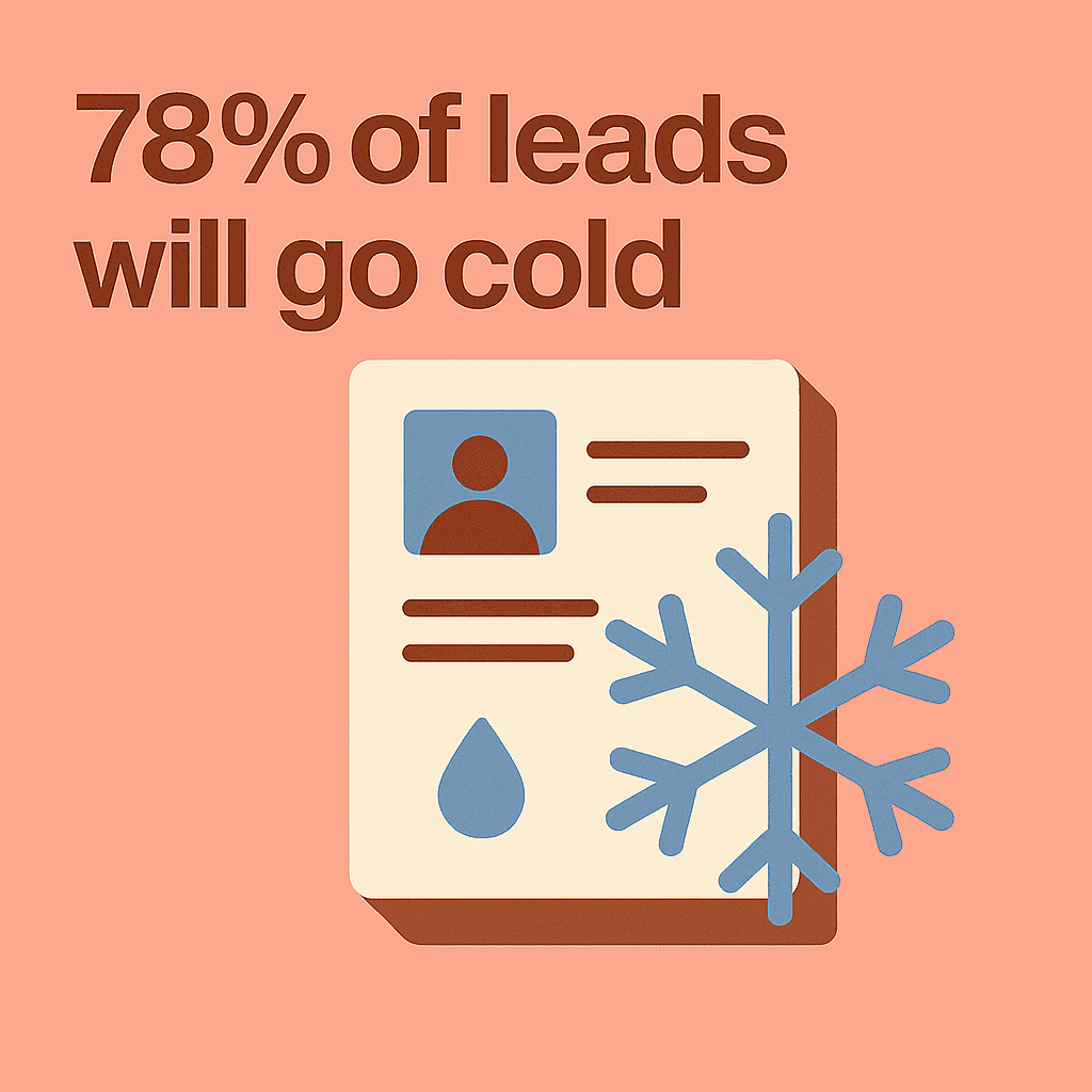 follow up your leads